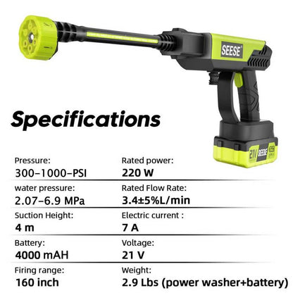 Draadloze Hogedrukreiniger 1000PSI – 21V Accu, 6-in-1 Nozzle & Opbergkoffer