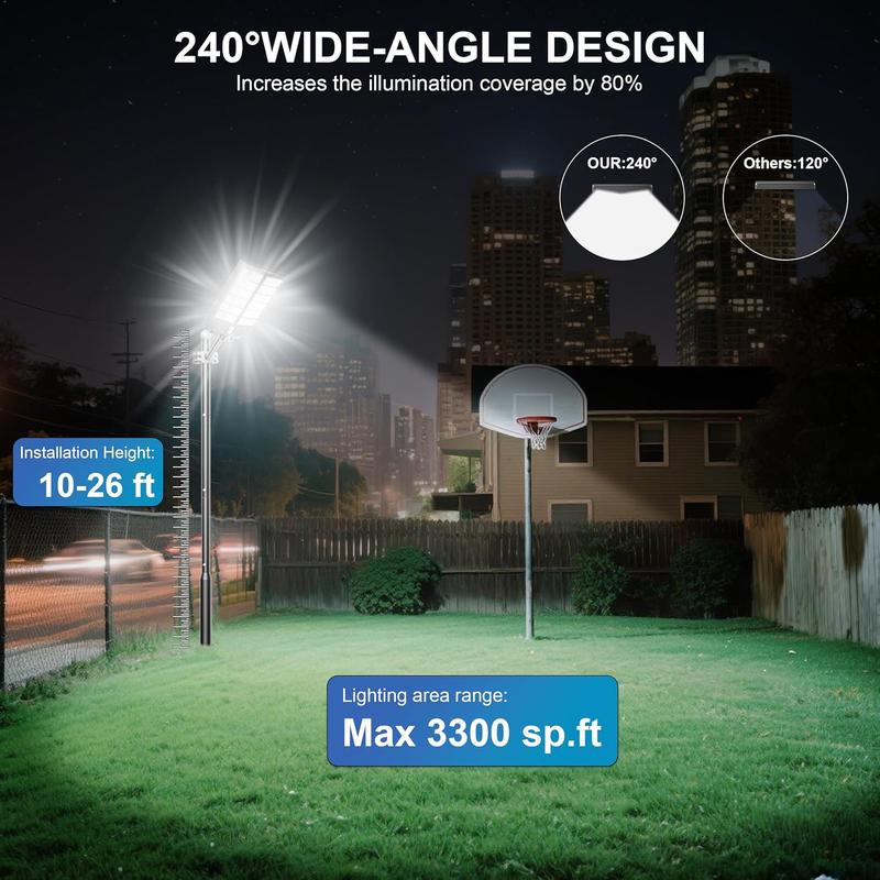 SunPower Pro – Extra felle solar buitenlamp