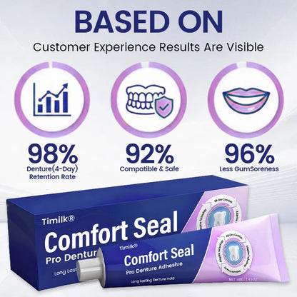 Timilk® Comfort Seal Pro kleefmiddel voor kunstgebitten 🦷💜 FDA-gecertificeerd — klinisch bewezen sterke fixatie tot 96 uur voor een veilig, comfortabel en zinkvrij passend kunstgebit.