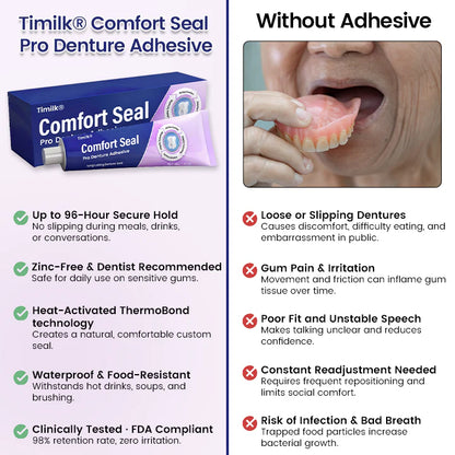 Timilk® Comfort Seal Pro kleefmiddel voor kunstgebitten 🦷💜 FDA-gecertificeerd — klinisch bewezen sterke fixatie tot 96 uur voor een veilig, comfortabel en zinkvrij passend kunstgebit.