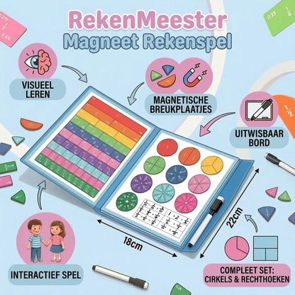 Magnetisch rekenspel "RekenMeester"