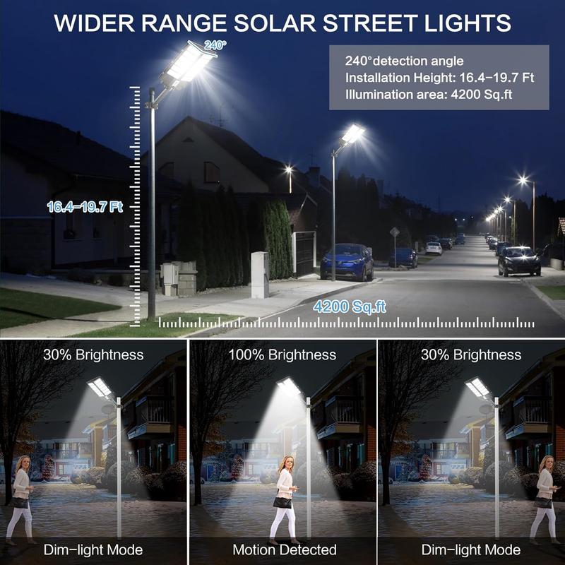 SunPower Pro – Extra felle solar buitenlamp