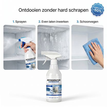 Koelkast- en vriezerontdooier – Snelle spray tegen hardnekkig ijs