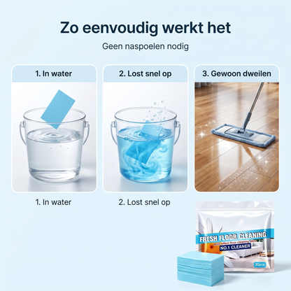 Vloerreinigingsstrips – Voor een schone en frisse vloer